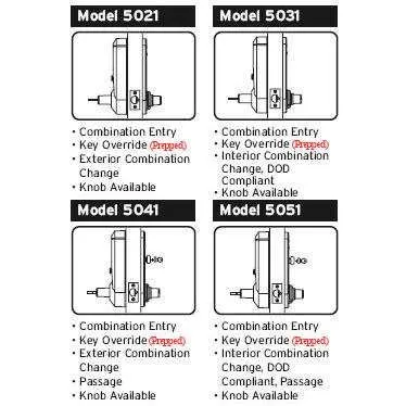 dormakaba Simplex 5021S