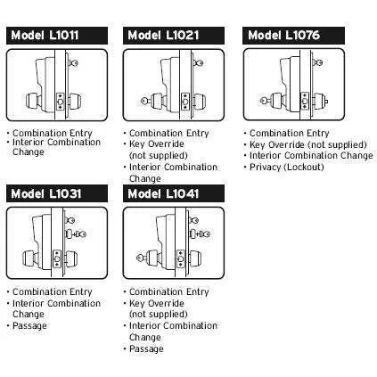 dormakaba Simplex L1041B