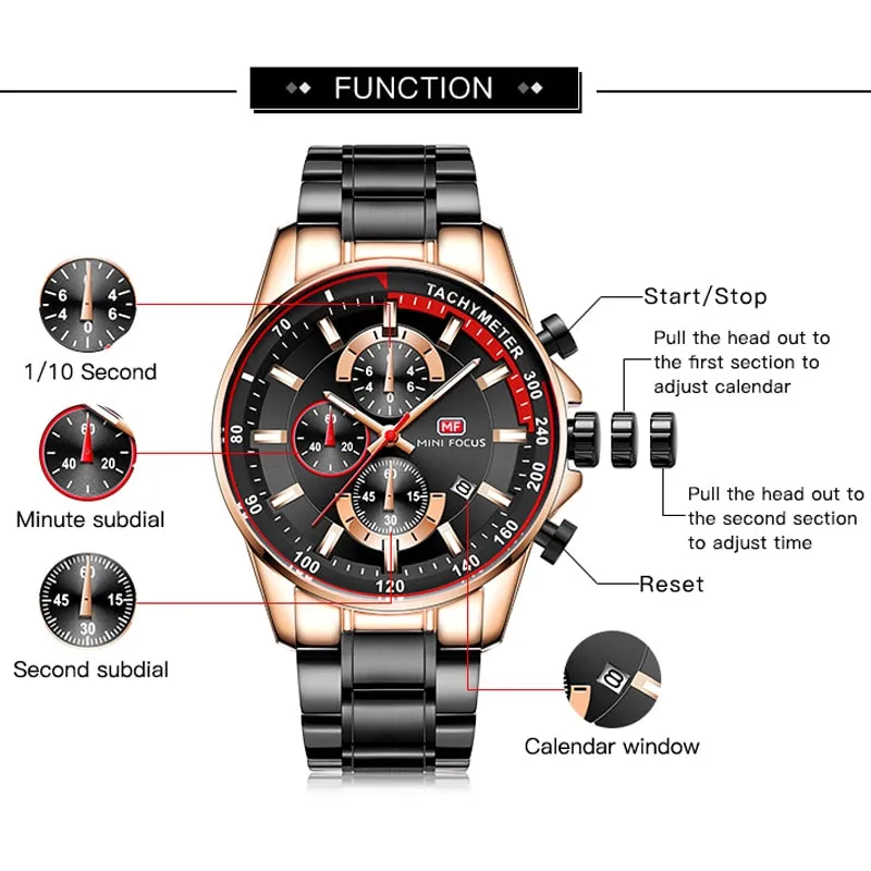 Mini Focus Chronograph Men's Fashionable Quartz Watch (Top Brand, Luxury Watches)