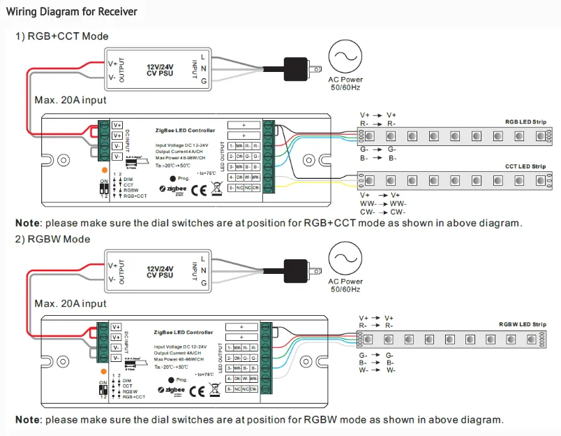 Oz Zigbee RGBW Controller v2