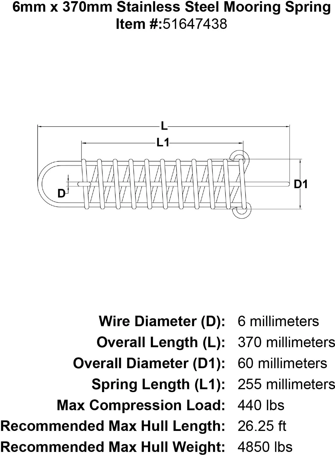 Stainless Mooring Springs