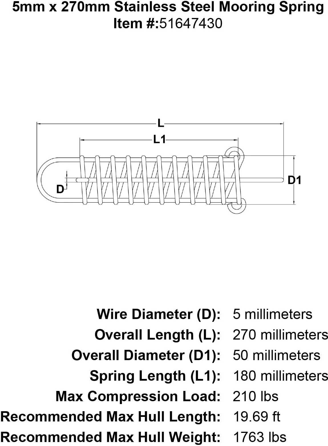 Stainless Mooring Springs