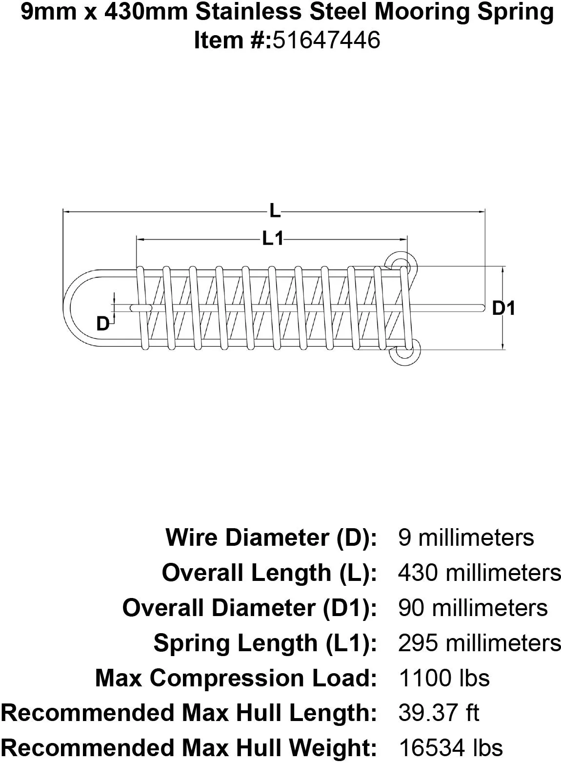 Stainless Mooring Springs