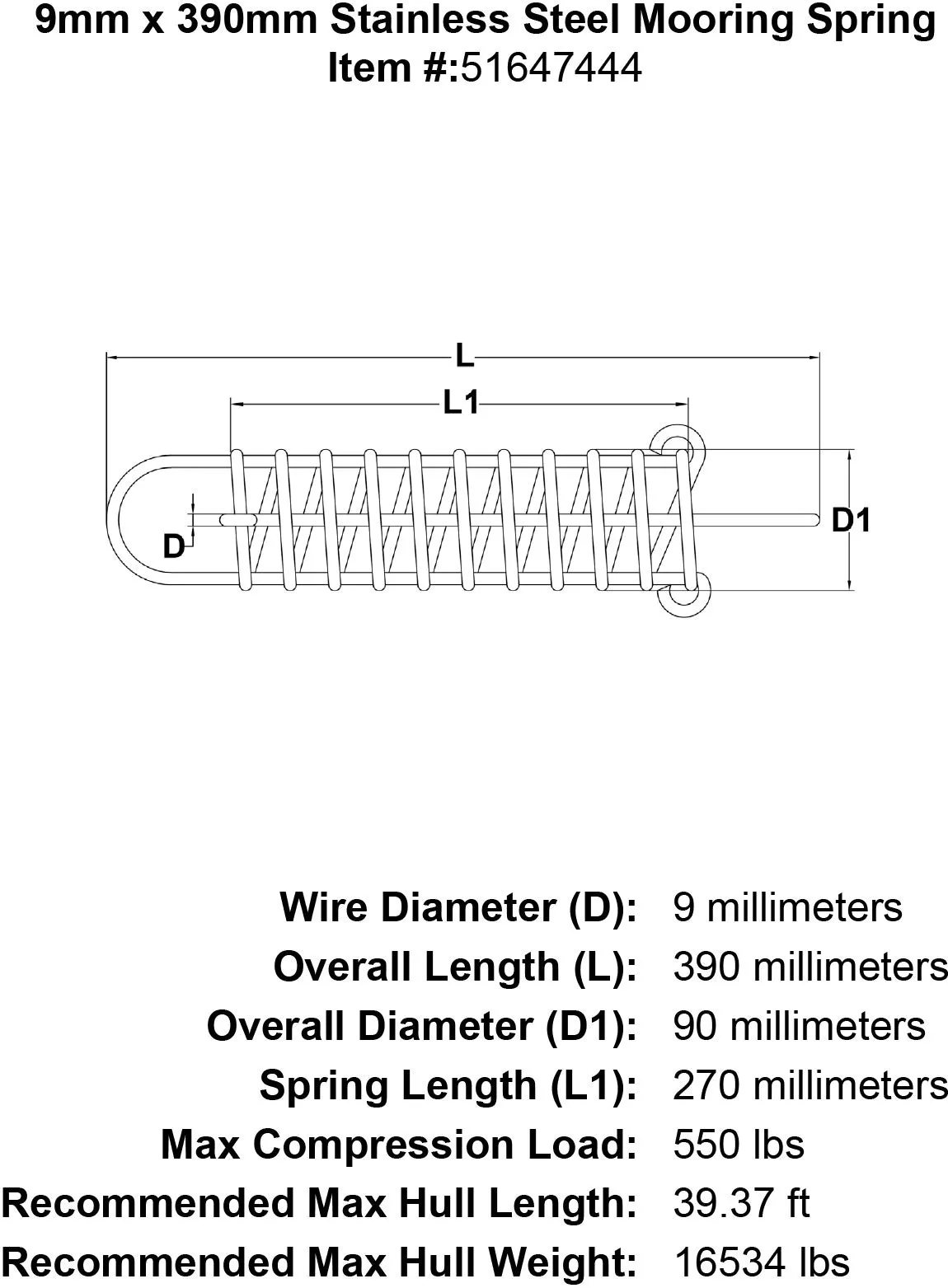 Stainless Mooring Springs