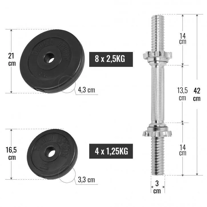 Vinyl Dumbbell Set 30KG (12 Plates)